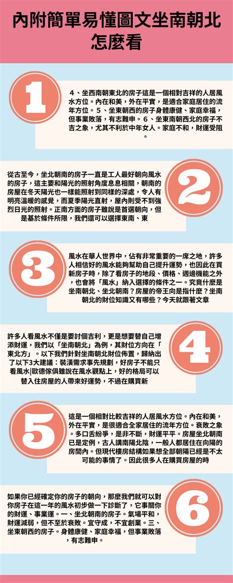 向北樓風水|坐南朝北什麼意思？怎麼看？3招教你買房看風水、優。